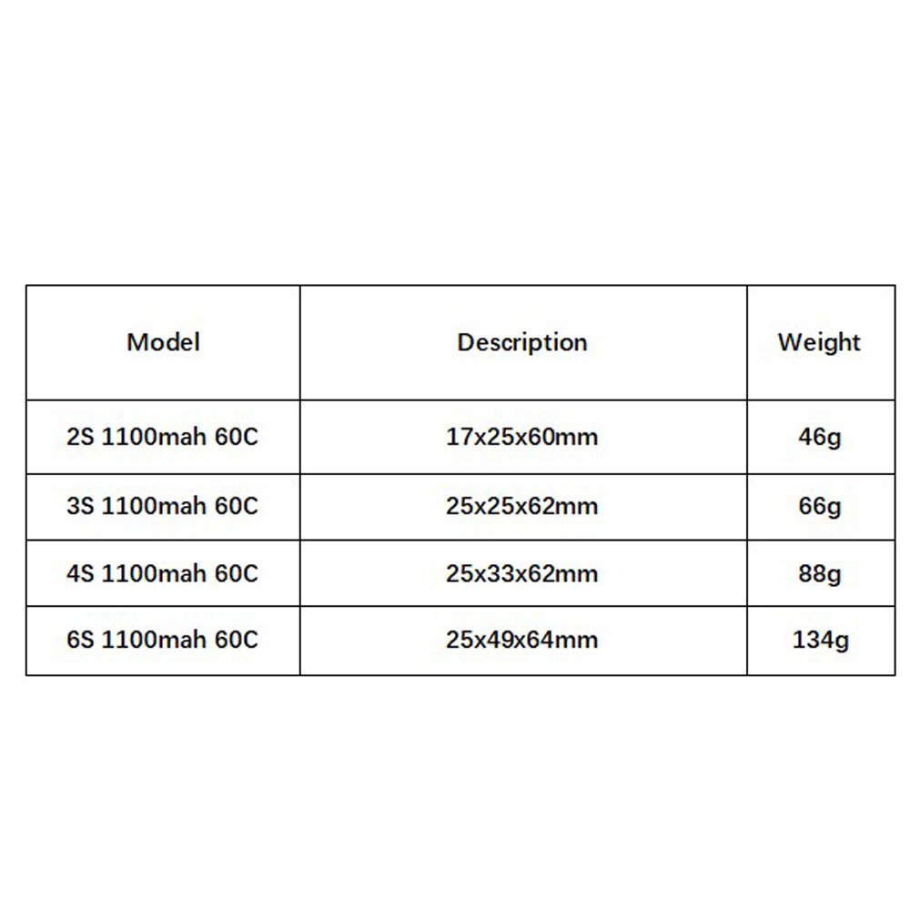 GNB 1100mAh 2S 3S 4S 6S 60C/12 - Lipo Battery 4S avis et prix